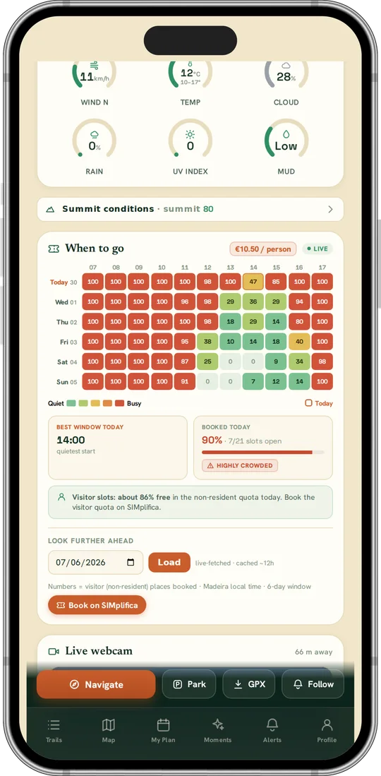 Levadas app: When to go